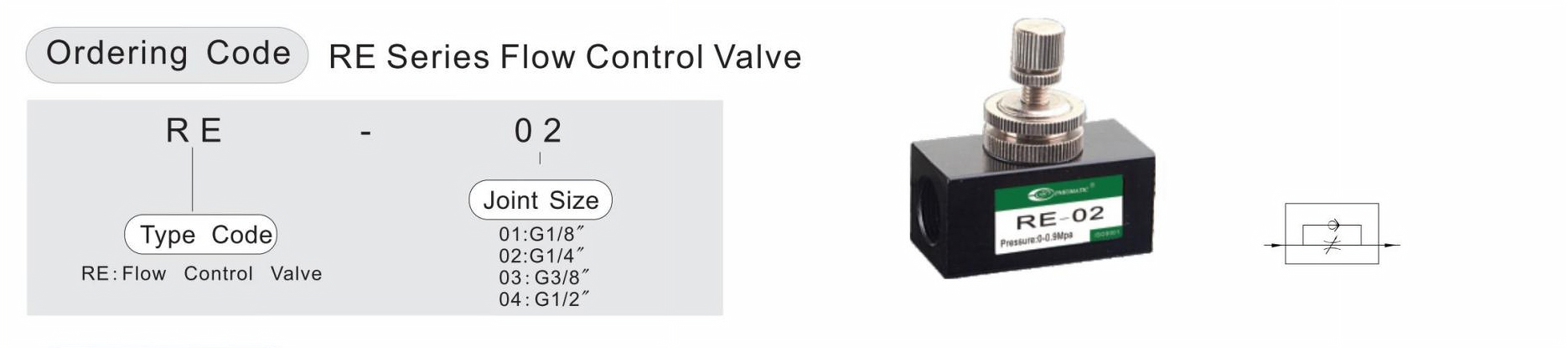 رمز صمام التحكم في التدفق الهوائي